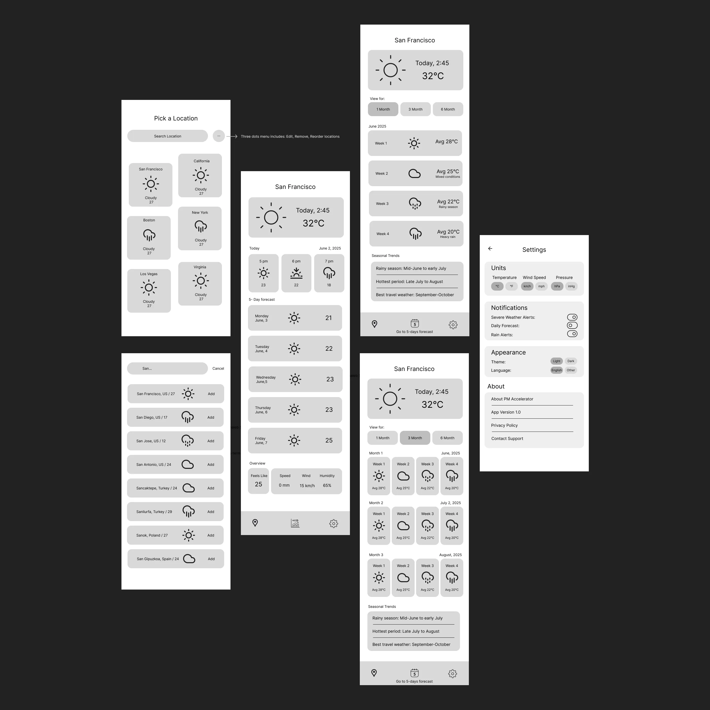 Weather App Wireframe